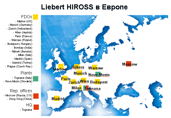 Liebert HIROSS � ������